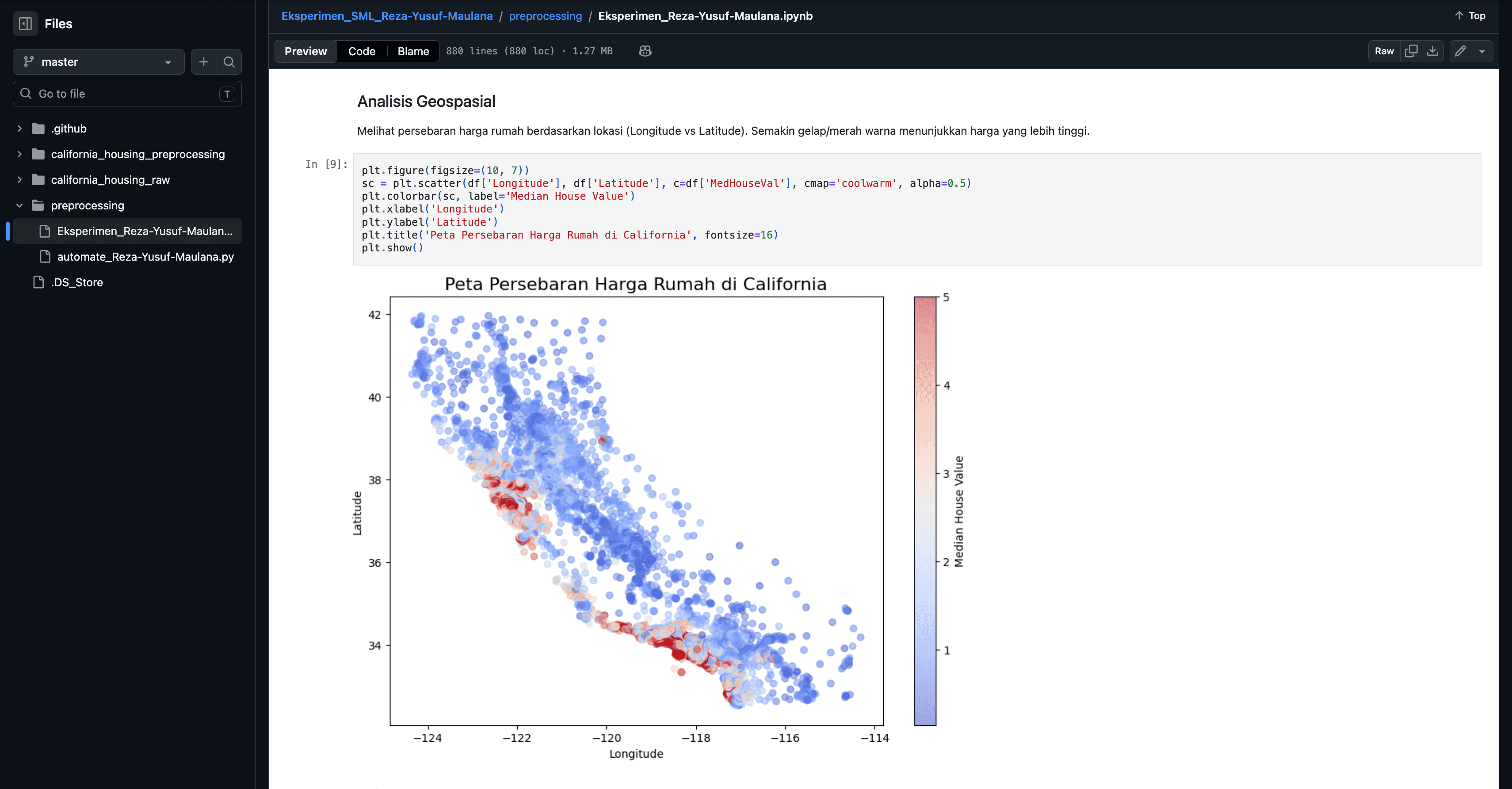Machine Learning & CI/CD Pipeline